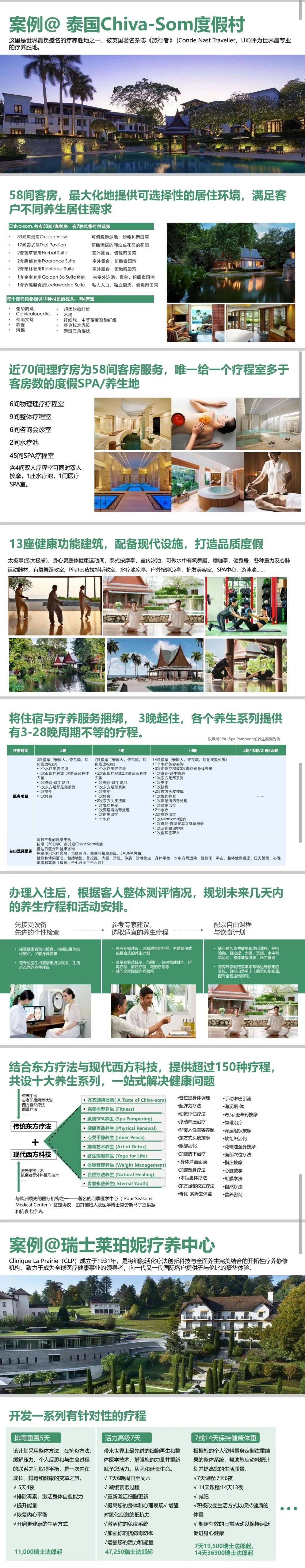 养度假项目每个都是客流量爆棚高客单价！新葡京娱乐城世界上这3个久负盛名的康(图7)