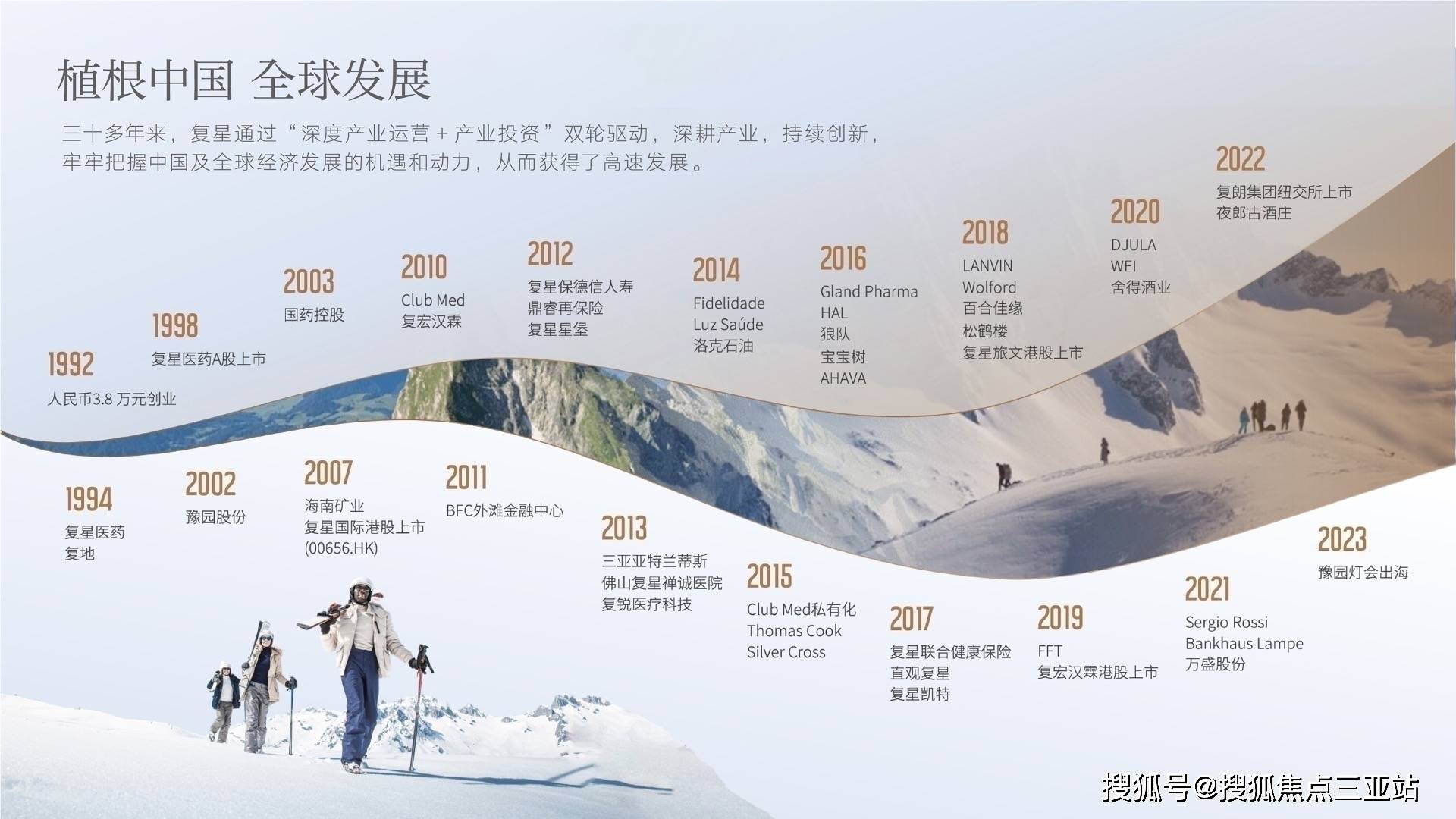 详情位置价格周边及内部配套新葡京超级地中海憘悦项目(图5)
